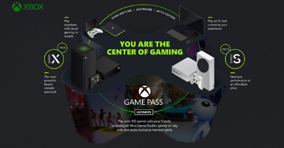 Xbox Game Pass Ultimate Mendapatkan Upgrade Besar Di Hari Perilisan Series X